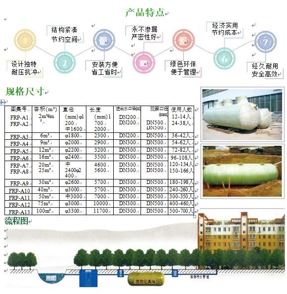 肥东玻璃钢化粪池